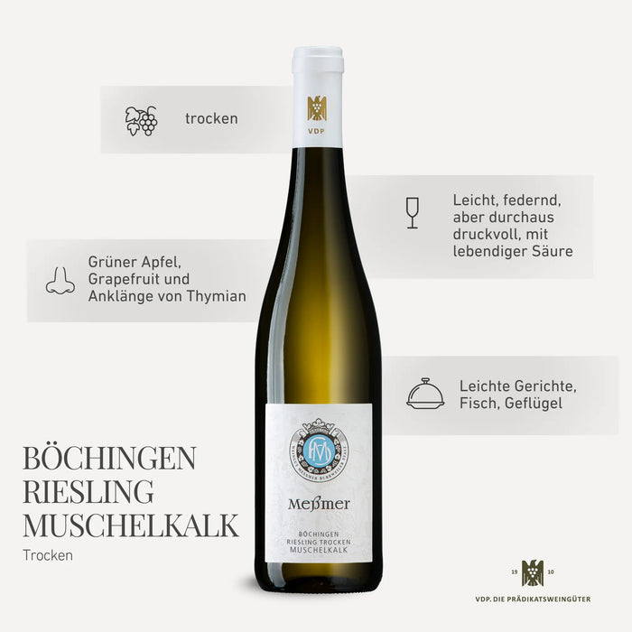 Riesling Terroirpaket